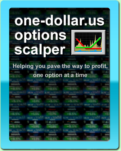 Options Scalper
